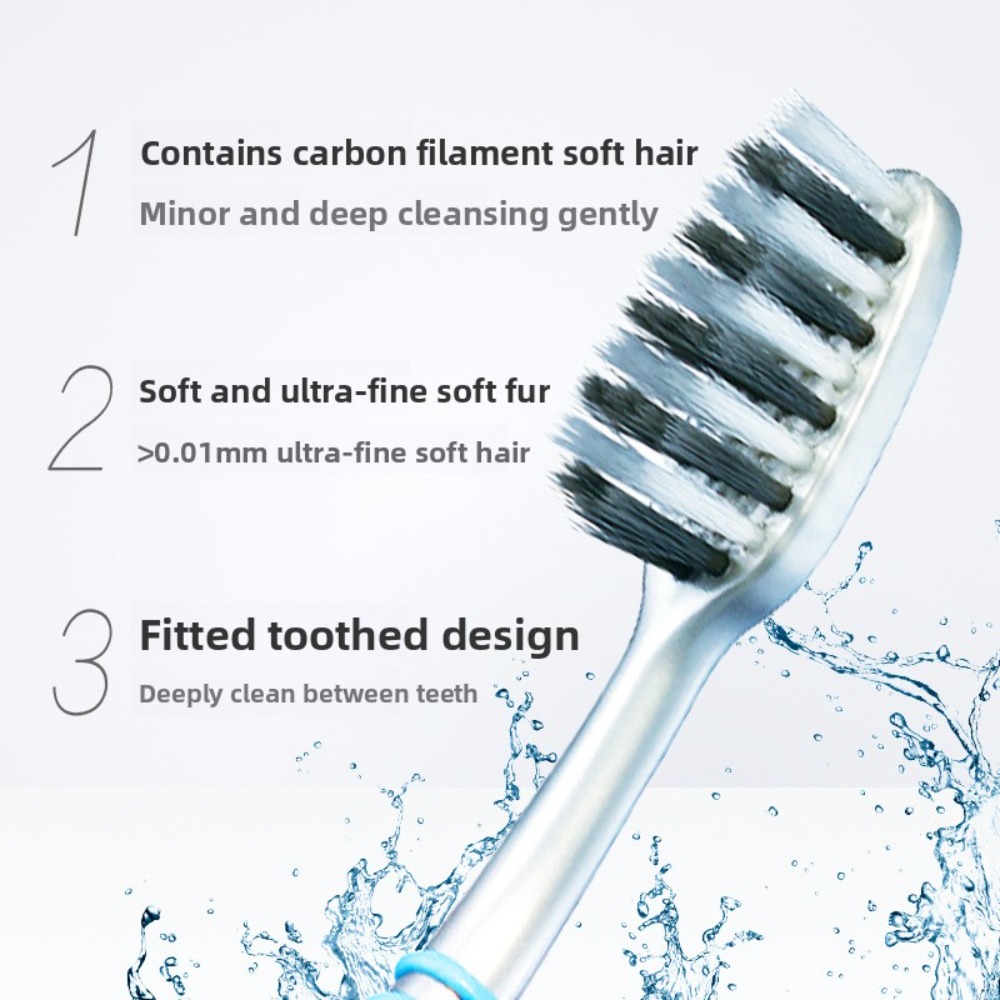 Colgate Ultra Clean Soft Hairs - Hair Care Daily Routine recension och pris