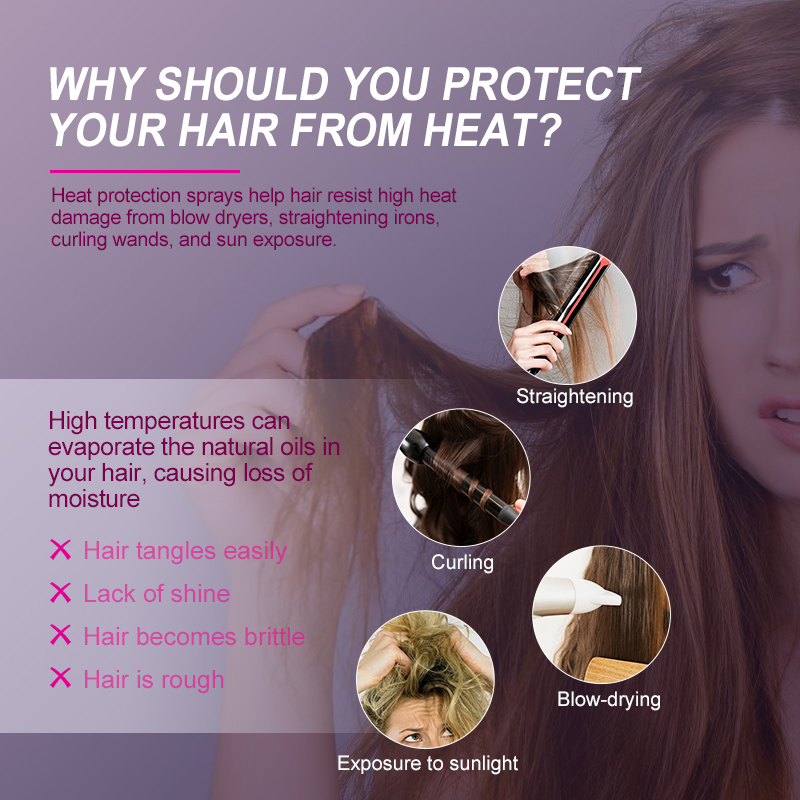 PURC Heat Protection Hair Spra - Hair Care Vitamin E recension och pris