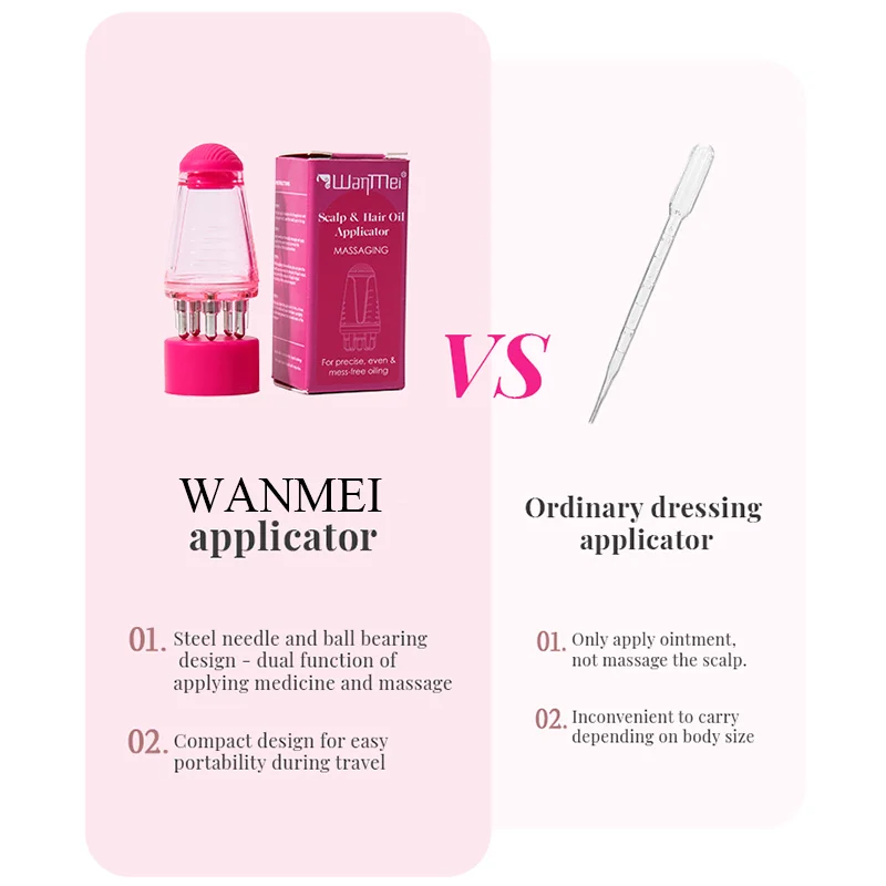6ML Scalp Applicator Liquid Co - Hair Care Tonic recension och pris