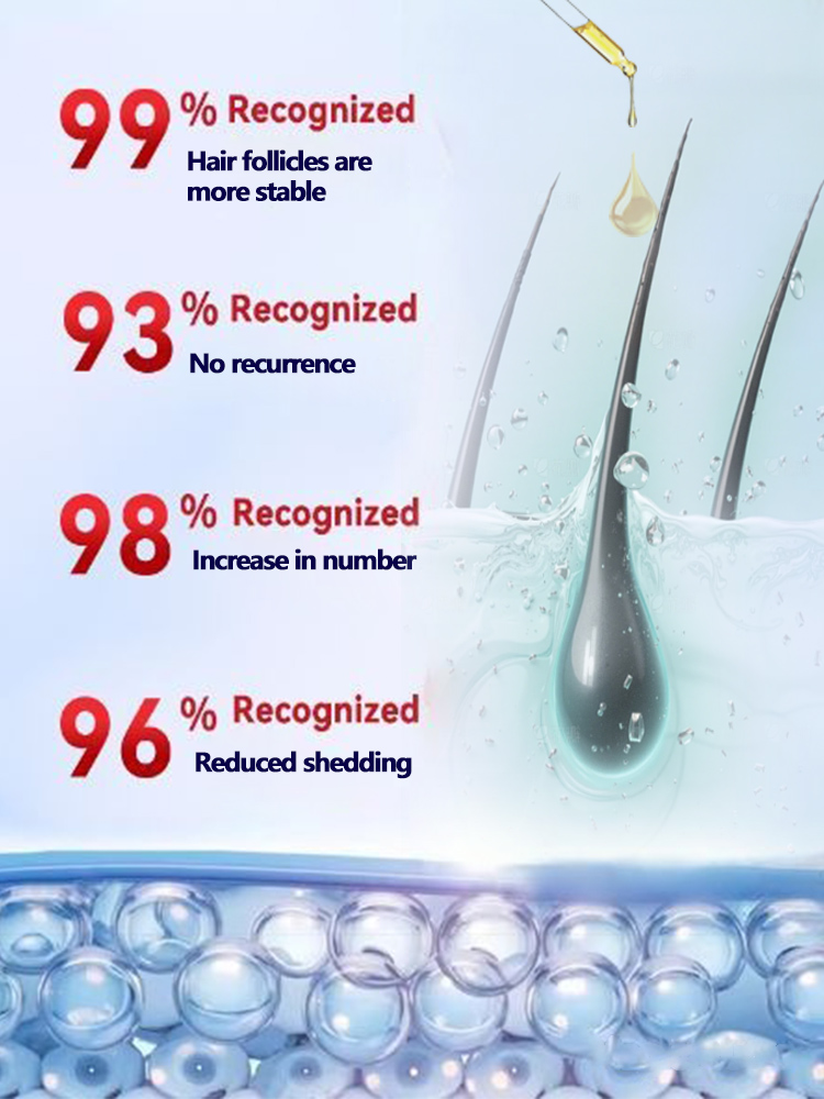 2025 NEW UPGRADE Scalp Applica - Hair Care Growth recension och pris